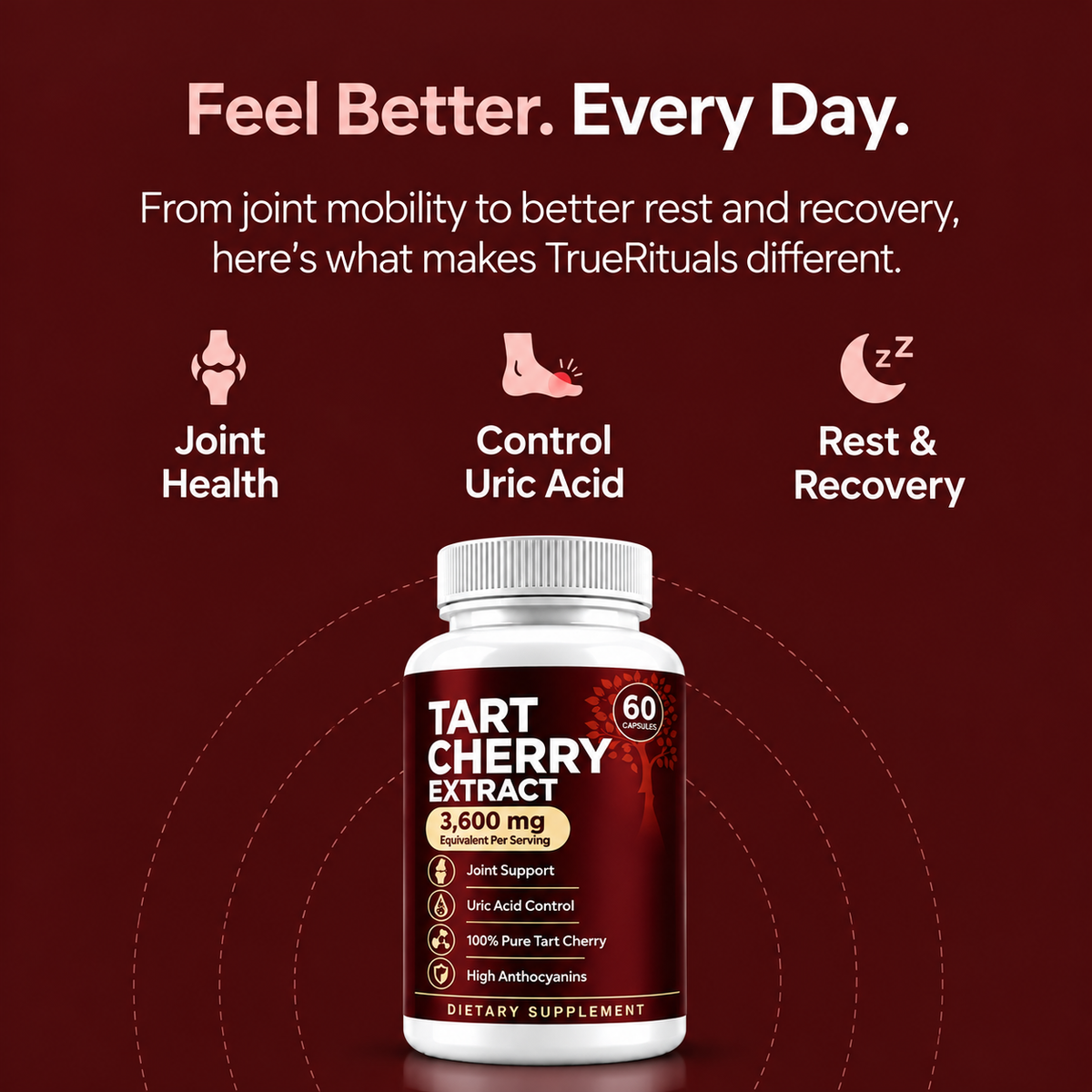 Tart cherry capsules